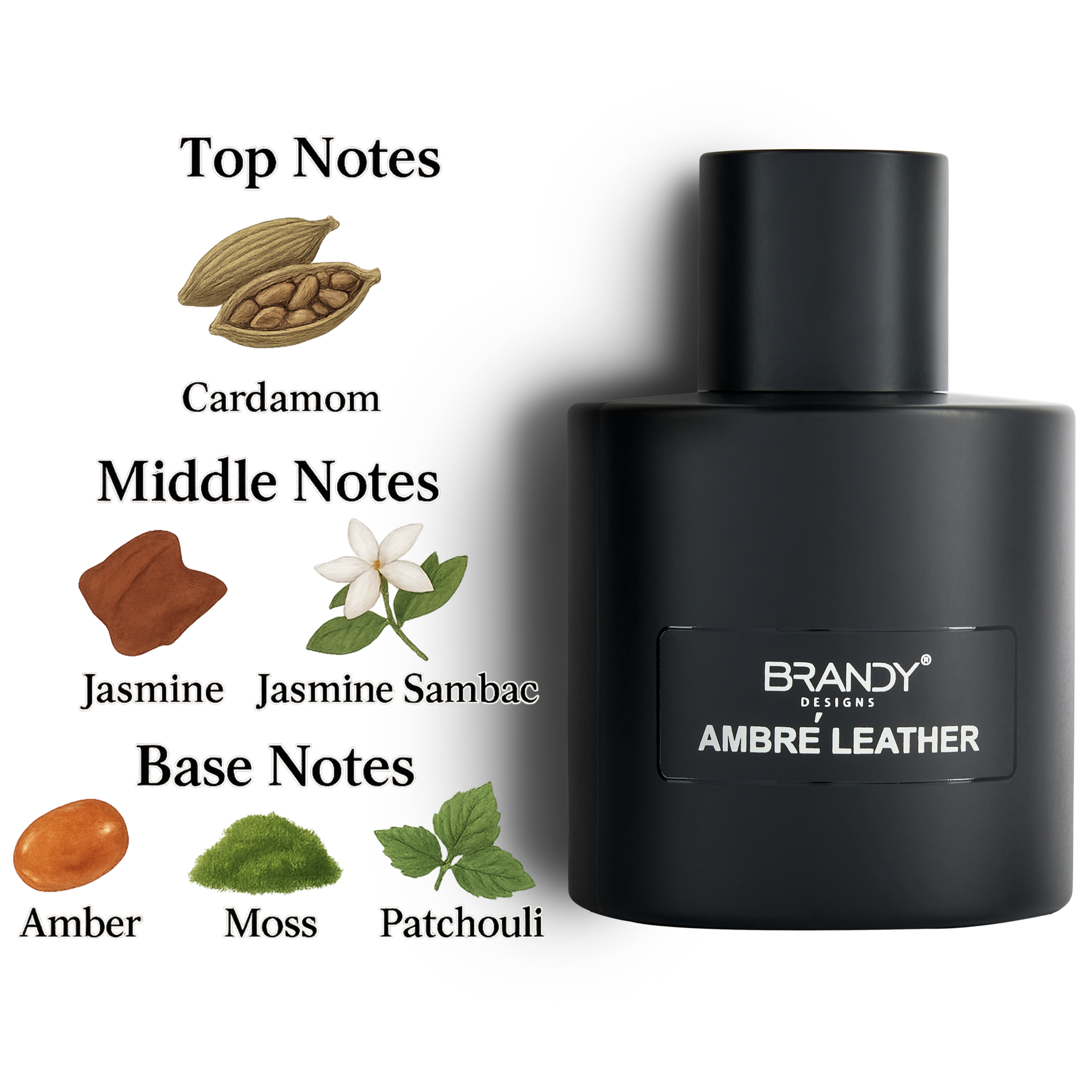 Ambre Leather Eau De Parfum For Unisex – 100ml