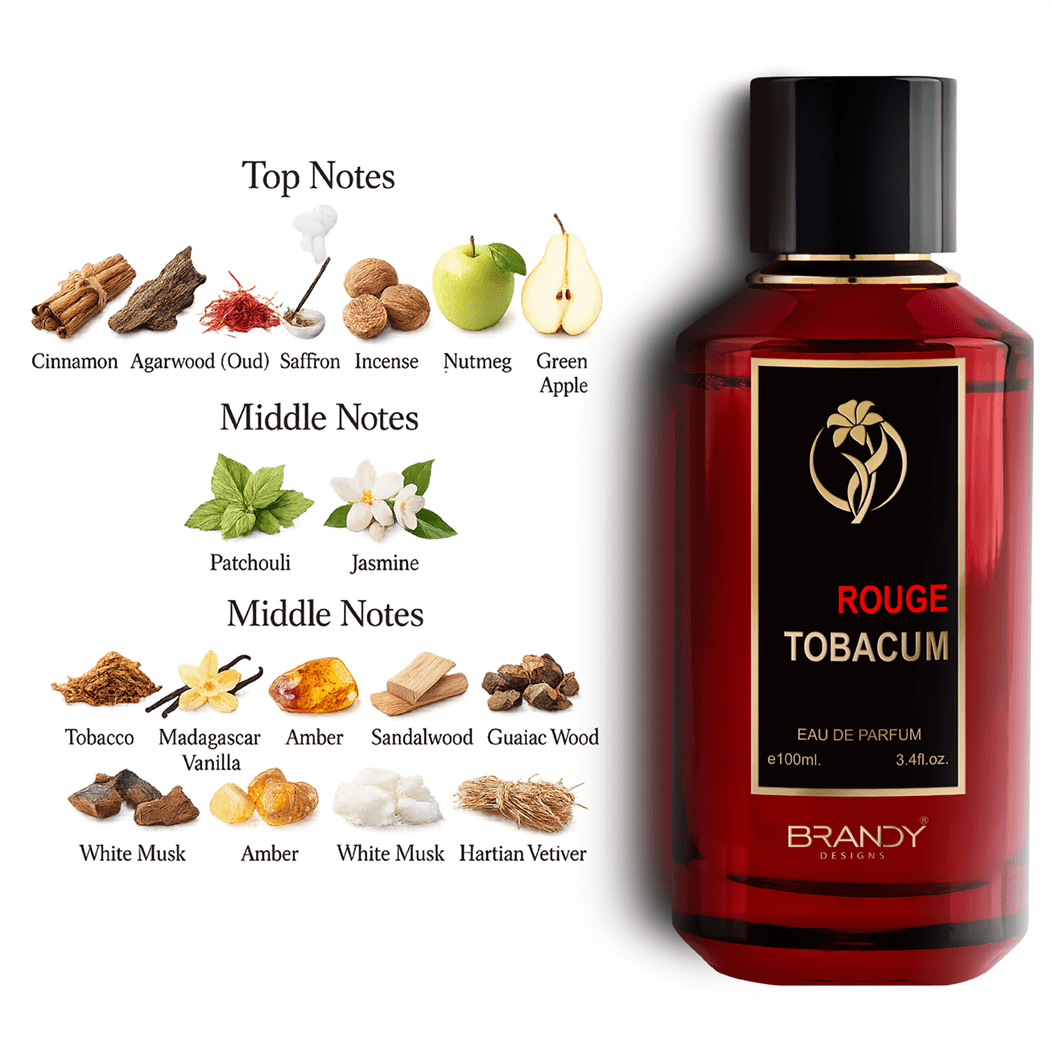 Rouge Tobacum Eau De Parfum For Unisex  100ML