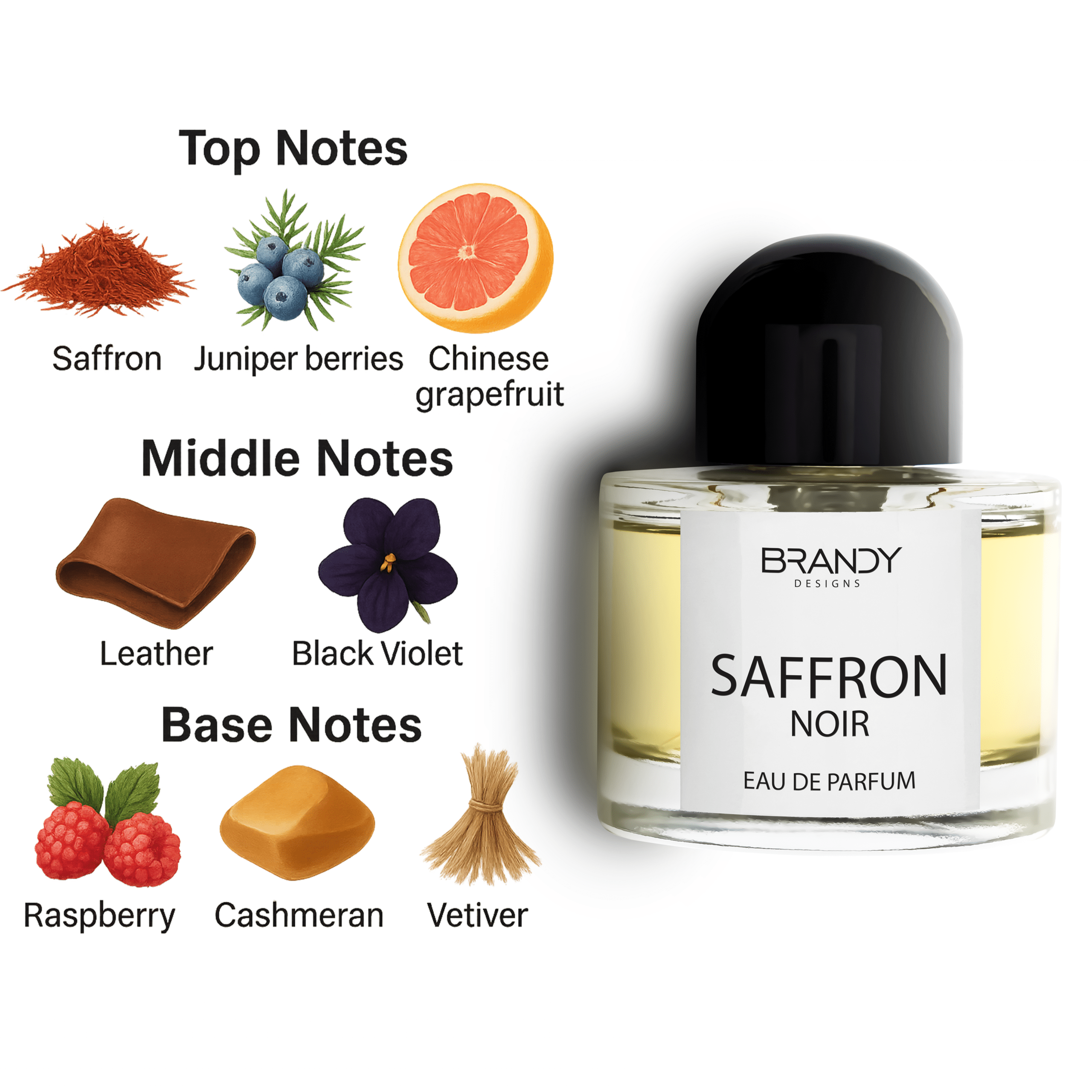 Saffron Noire Eau De Parfum For Unisex  100ML